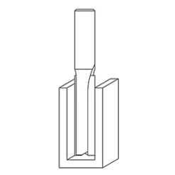 Routing Sales Store -Routing Sales Store 26592 A1